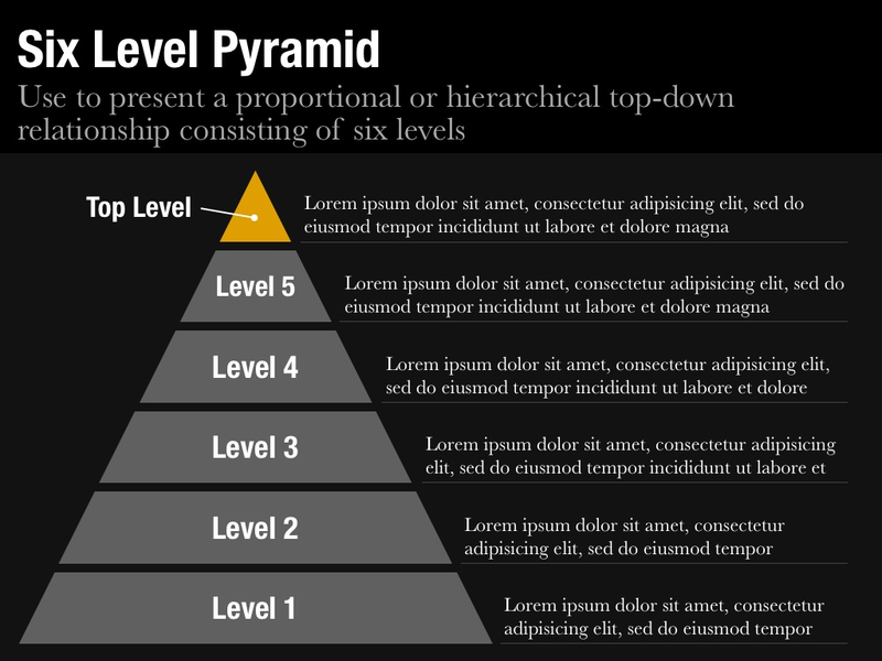 Illustration for article titled Avoid Death By PowerPoint, Get Slidevana for 50% off
